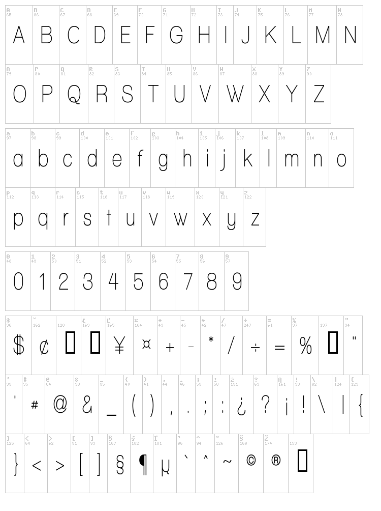 Walkway font map